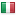 ilcorriereweb.com hosted country